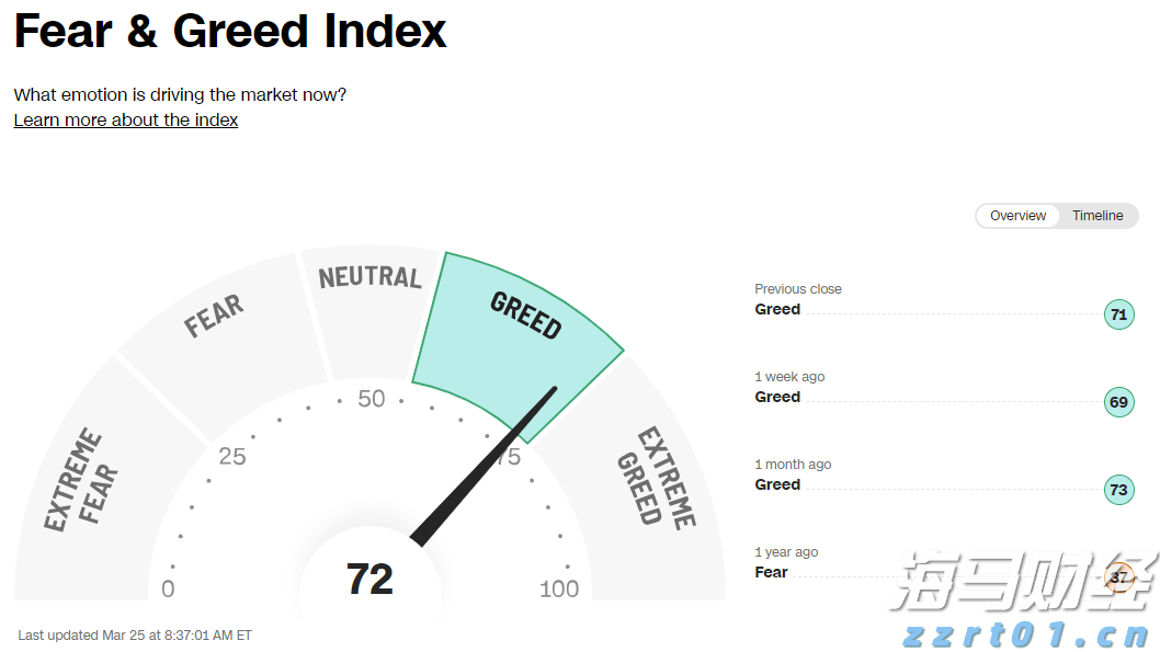 山东深入开展放心消费全域创建全力打造全国放心消费环境高地