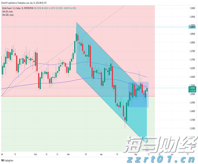 梅州海事局启动防热带气旋Ⅳ级应急响应