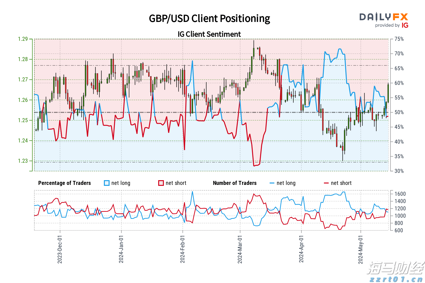 云南省市场监管局全力推进碳达峰碳中和工作