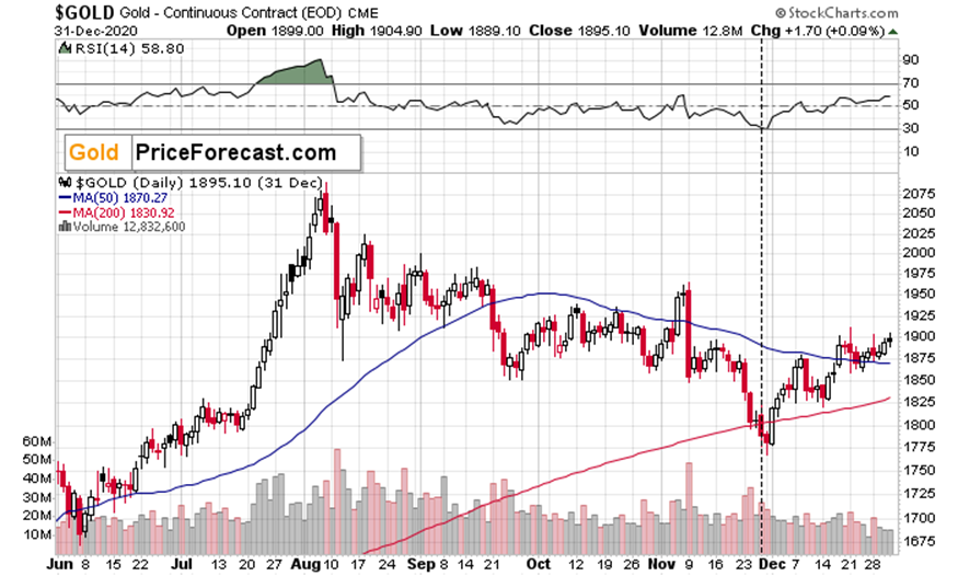 绿色食品，提振消费！广东新会陈皮 、客家盐焗鸡助企业增效农民增收